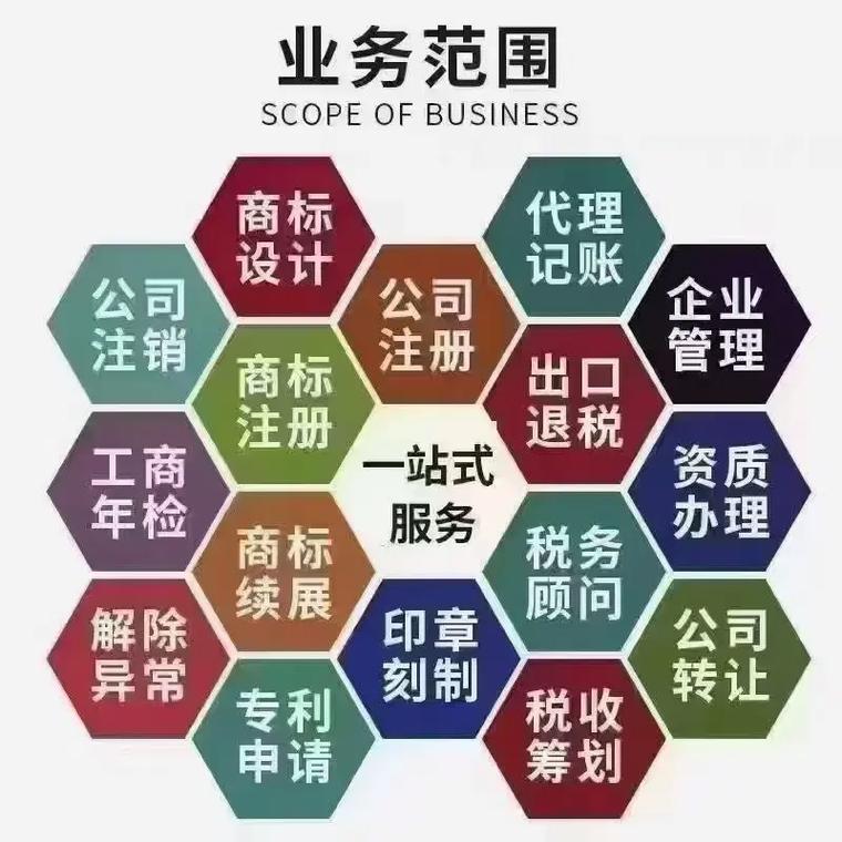 武隆区代理记账
